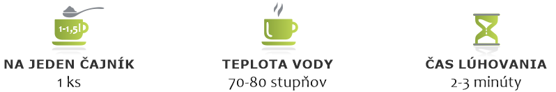 Príprava čaju banner